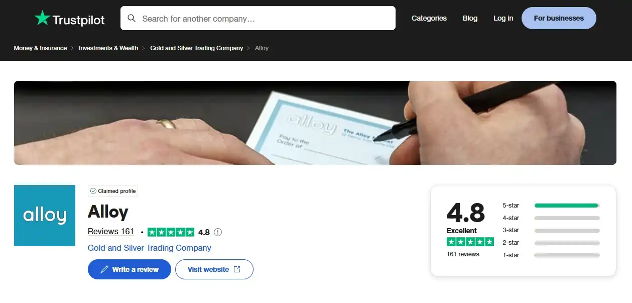 Trustpilot page for The Alloy Market