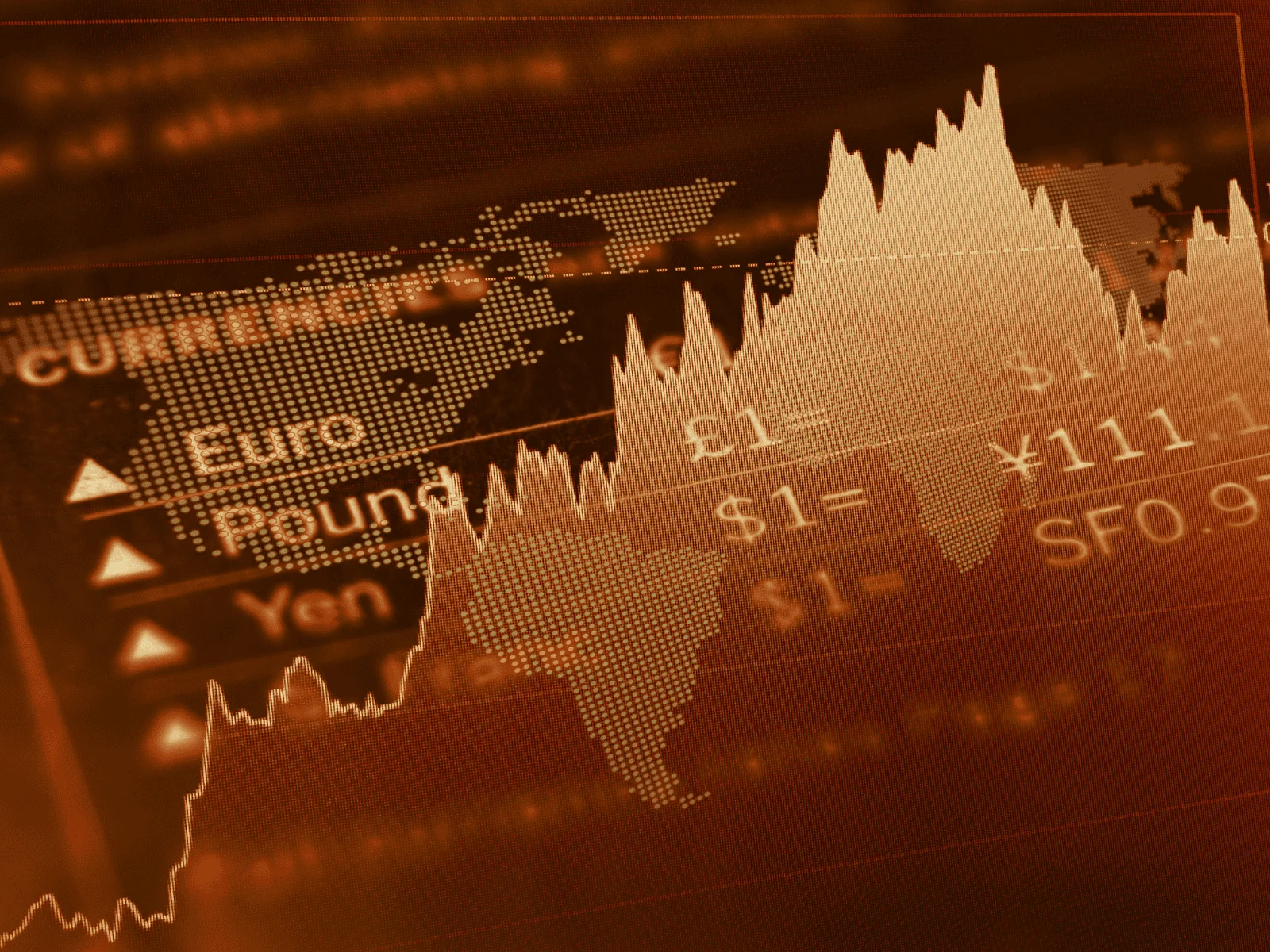 Gold value can move because of the trust in the dollar