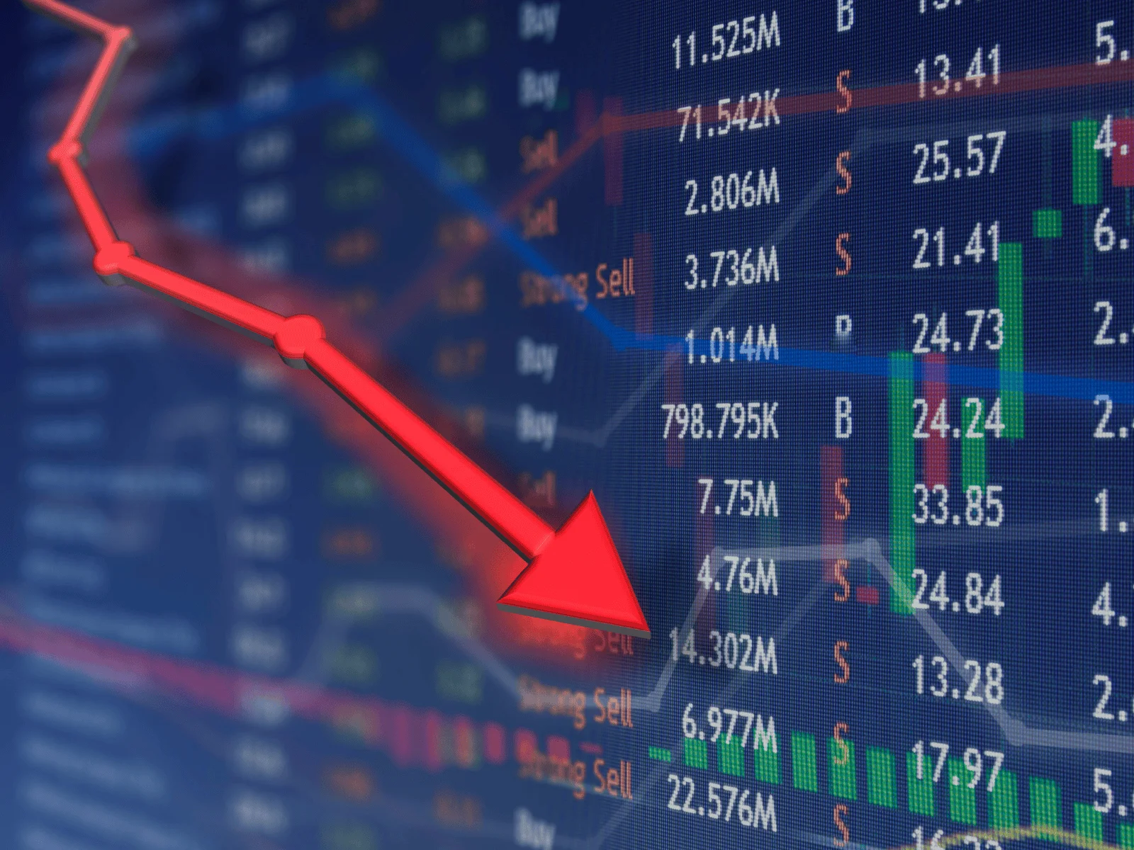 temporary price drop