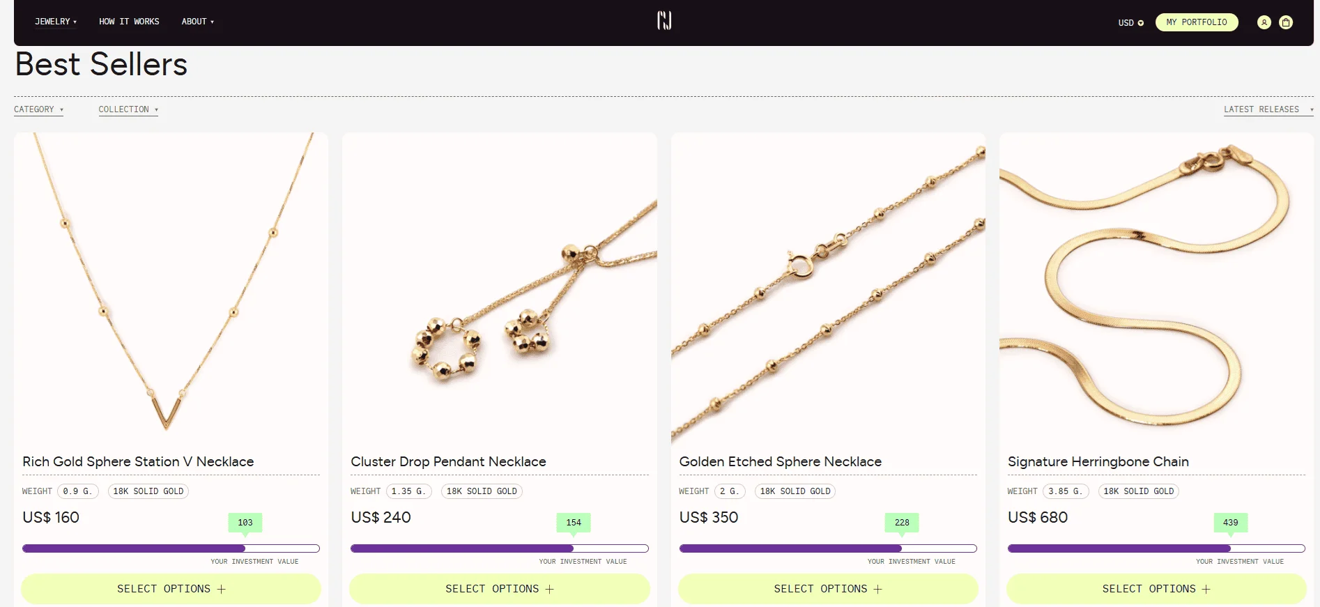 aurau products