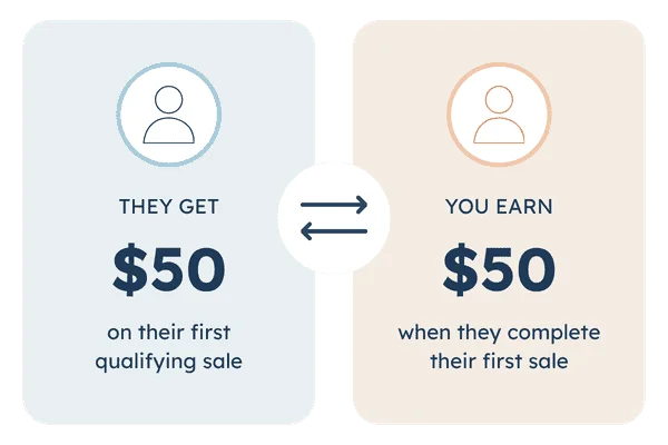 $50 referral bonus